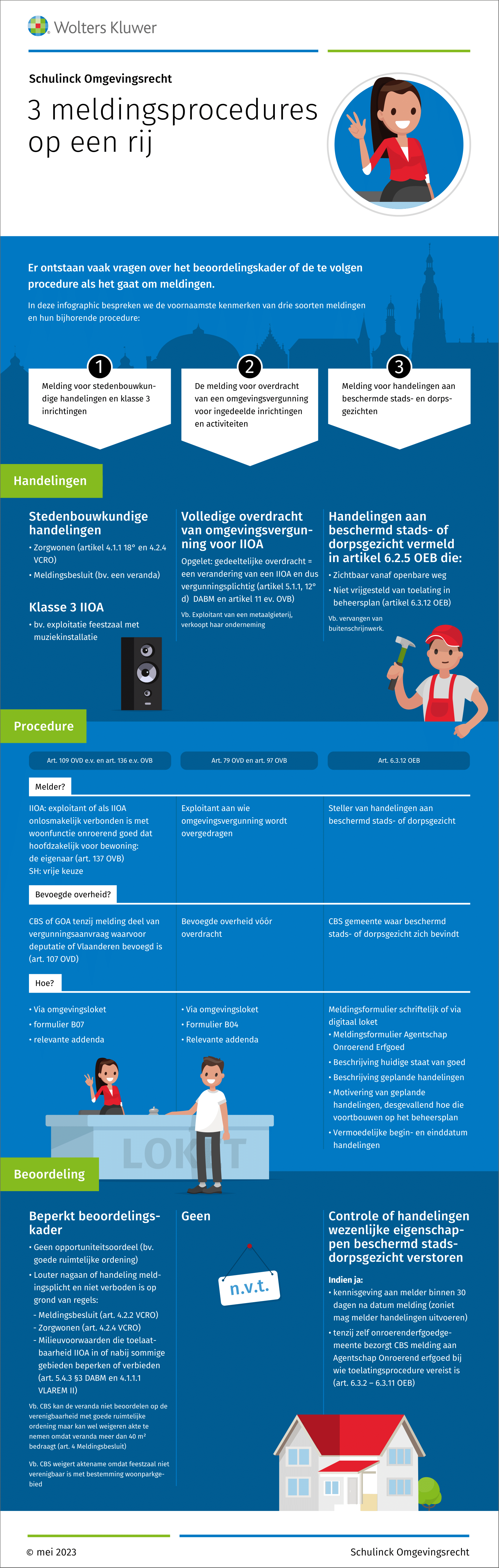 Infographic afbeelding van '3 Meldingsprocedures'